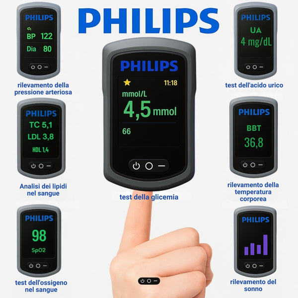 Misuratore Laser Philips 2025: Glucometro Senza Sangue